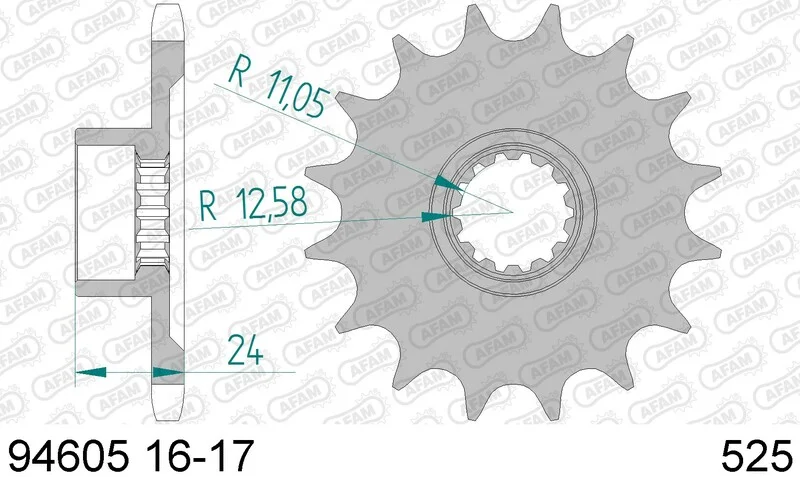 fc-moto5-1449345