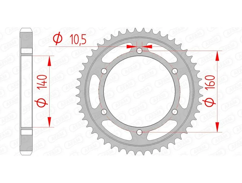 fc-moto5-1469636